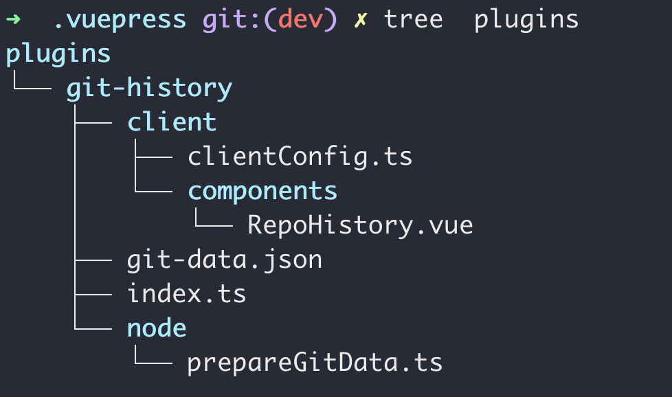 Screenshot 2025-05-31 at 20.10.46