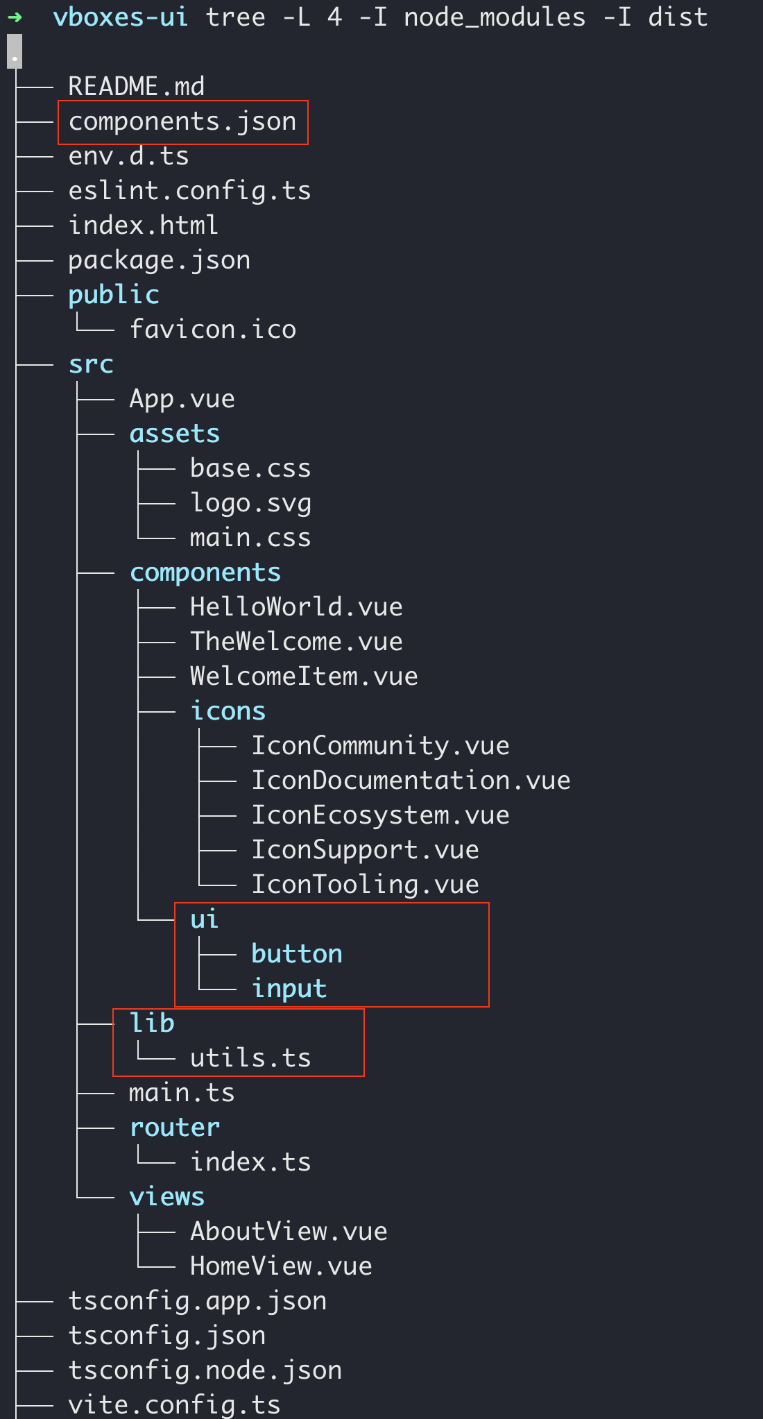 components-dir-tree
